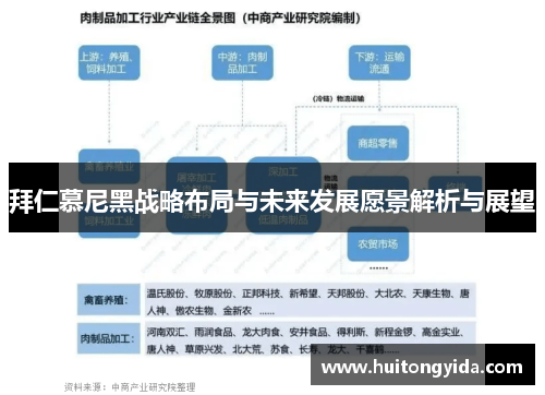 拜仁慕尼黑战略布局与未来发展愿景解析与展望