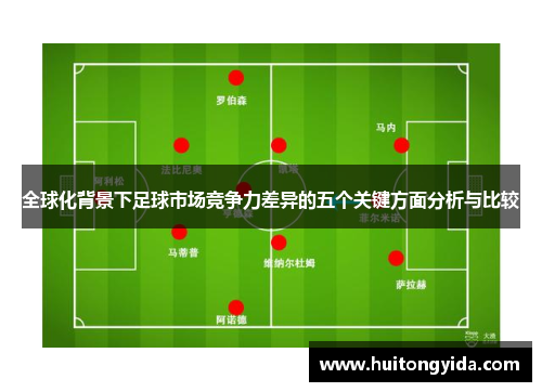 全球化背景下足球市场竞争力差异的五个关键方面分析与比较