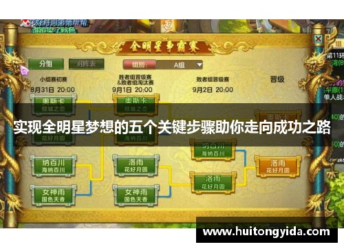 实现全明星梦想的五个关键步骤助你走向成功之路