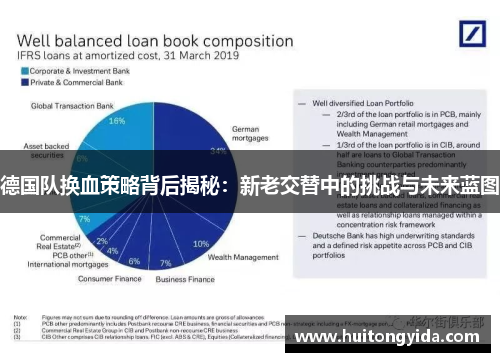德国队换血策略背后揭秘：新老交替中的挑战与未来蓝图