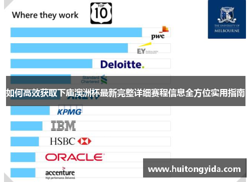 如何高效获取下庙澳洲杯最新完整详细赛程信息全方位实用指南 如何高效获取下庙澳洲杯最新完整详细赛程信息全方位实用指南